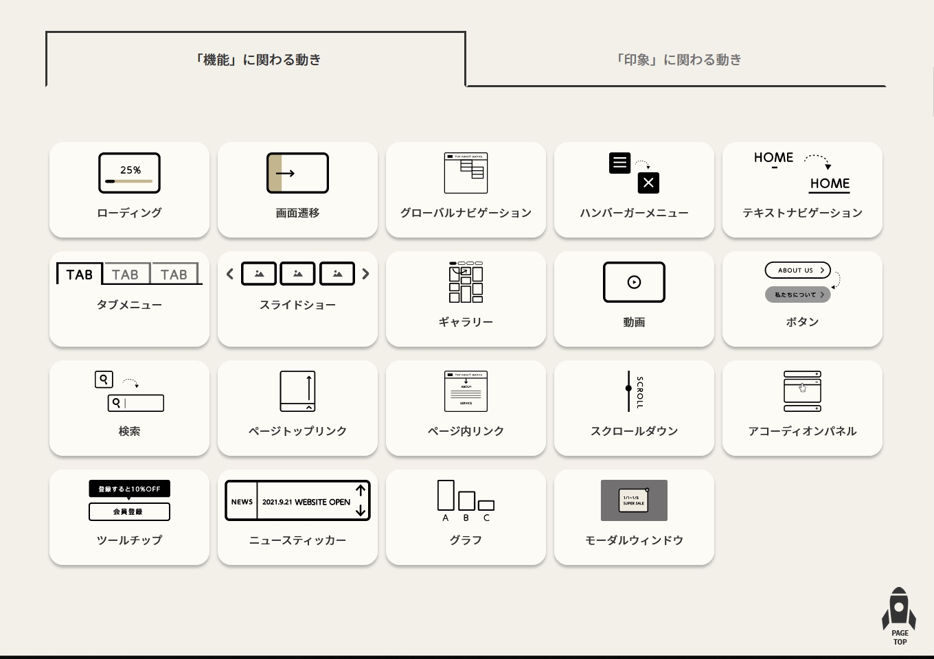 動くWebデザインアイディア帳