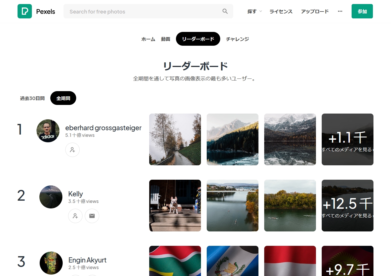 Pexels（ピクセルス）リーダーボード