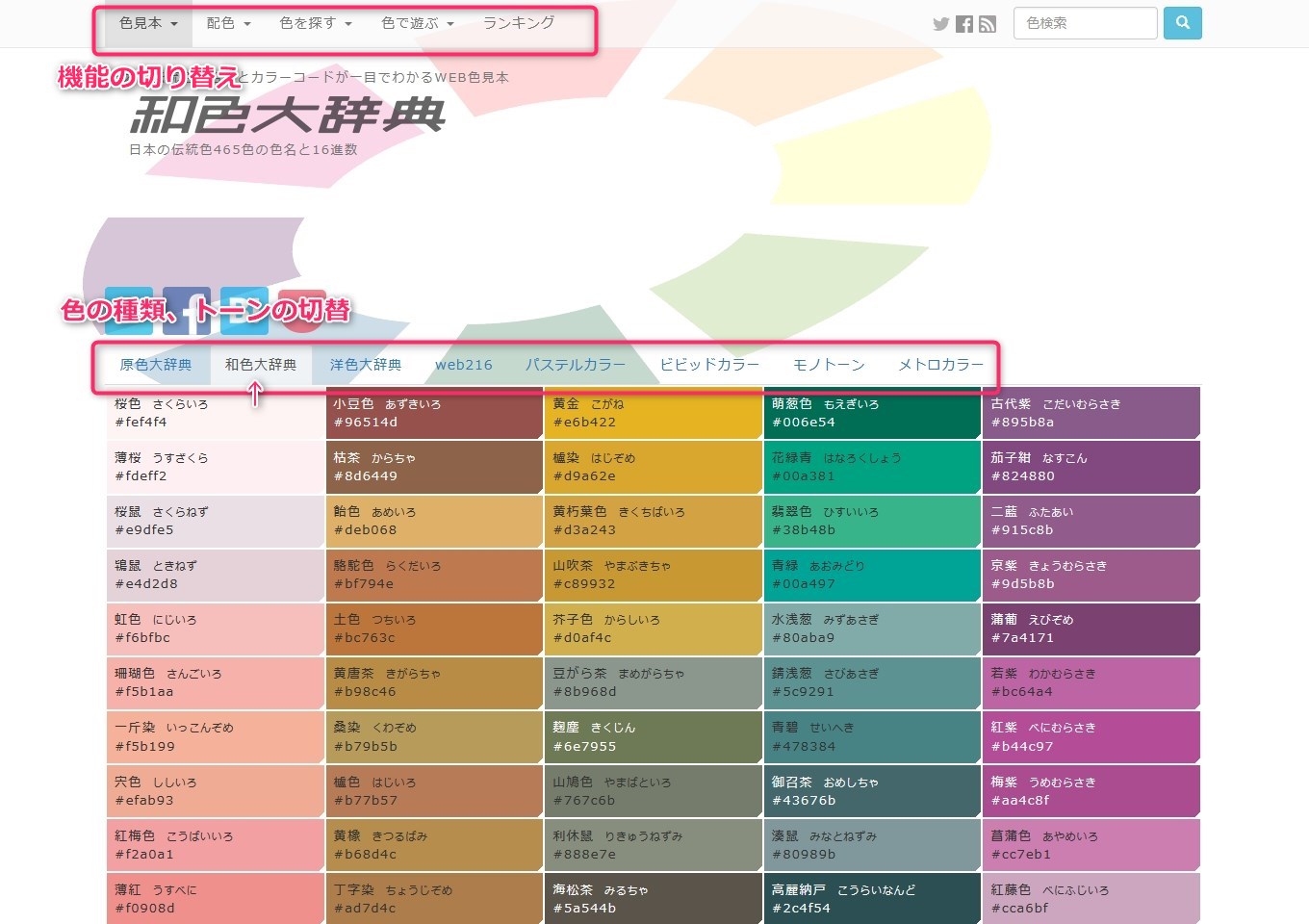 原色大辞典の使い方